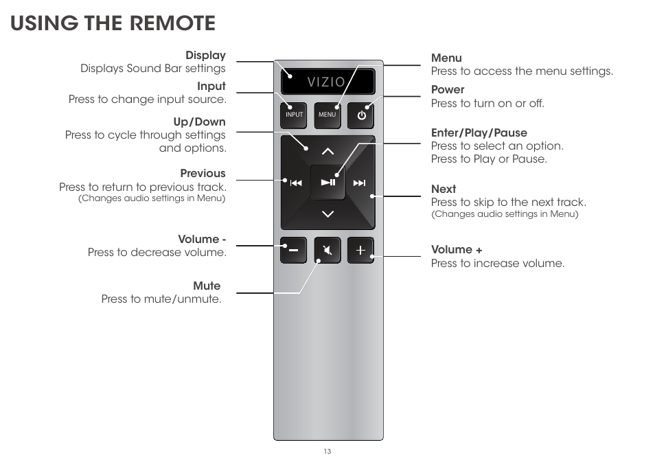 Using the remote, Vizio | Vizio S5430w-C2 - Quickstart Guide User Manual | Page 13 / 28