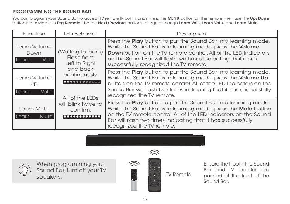 Vizio S5430w-C2 - Quickstart Guide User Manual | Page 16 / 28