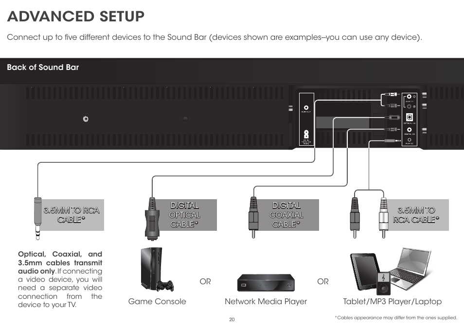 Advanced setup | Vizio S5430w-C2 - Quickstart Guide User Manual | Page 20 / 28