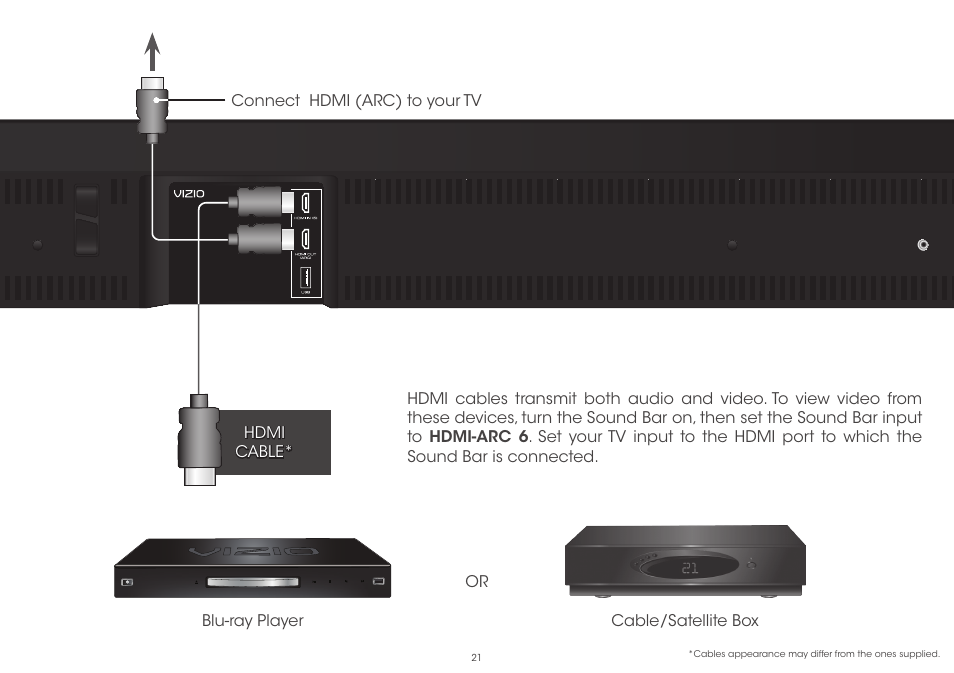Vizio S5430w-C2 - Quickstart Guide User Manual | Page 21 / 28