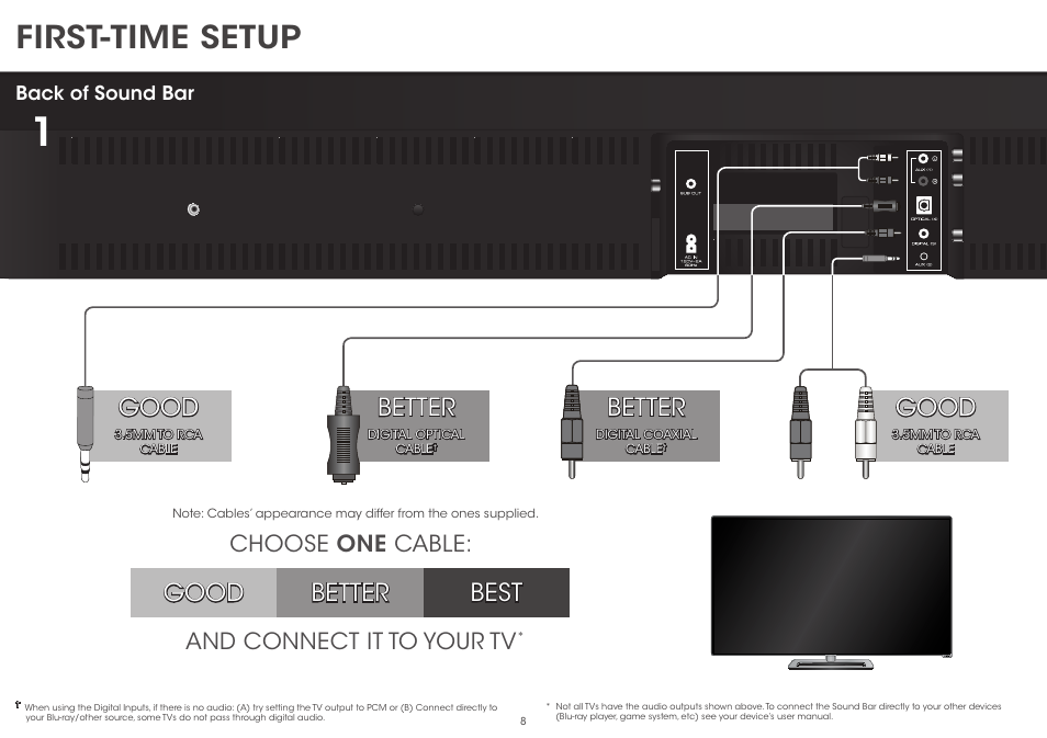 First-time setup, Good, Better | Good better best, And connect it to your tv, Choose one cable | Vizio S5430w-C2 - Quickstart Guide User Manual | Page 8 / 28