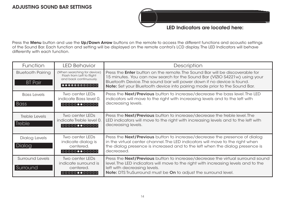 Vizio S4221w-C4 - Quickstart Guide User Manual | Page 14 / 32