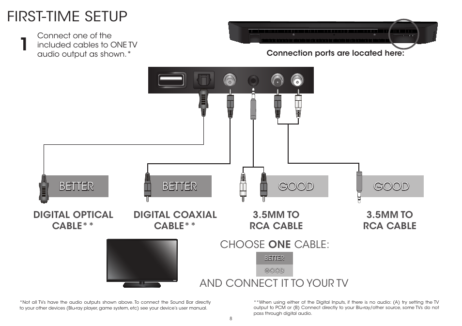First-time setup, Good, Good better better | And connect it to your tv choose one cable | Vizio S4221w-C4 - Quickstart Guide User Manual | Page 8 / 32