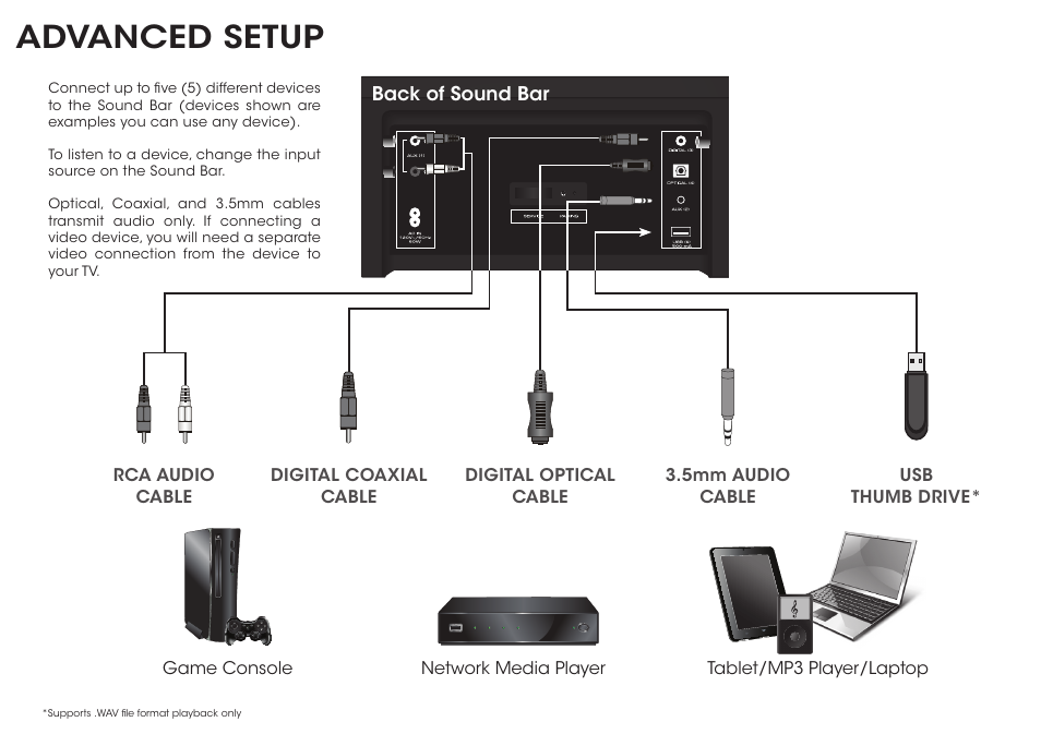 Advanced setup | Vizio S3821w-C0 - Quickstart Guide User Manual | Page 16 / 24
