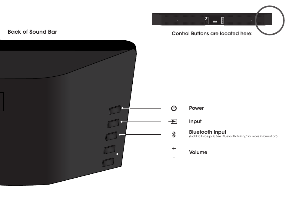 Vizio S3821w-C0 - Quickstart Guide User Manual | Page 5 / 24