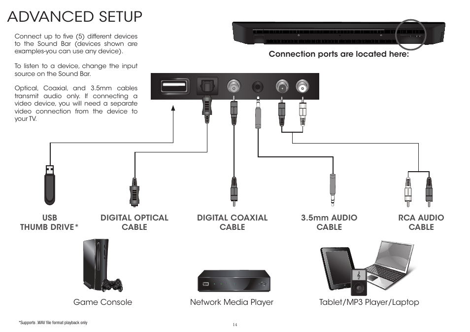 Advanced setup | Vizio S4220w-E4 - Quickstart Guide User Manual | Page 14 / 24