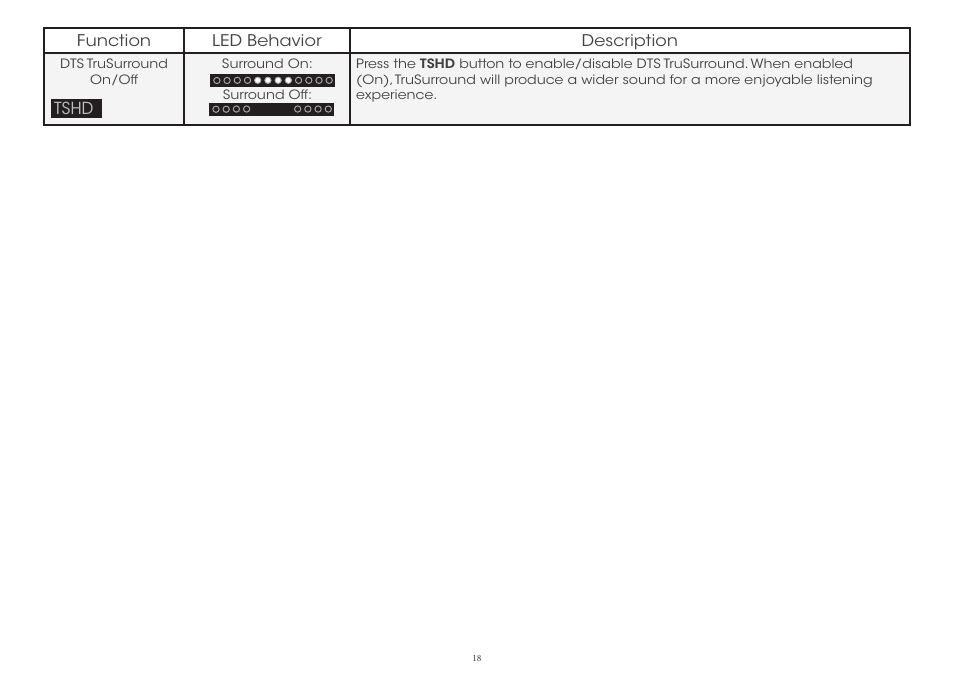 Vizio S4220w-E4 - Quickstart Guide User Manual | Page 18 / 24