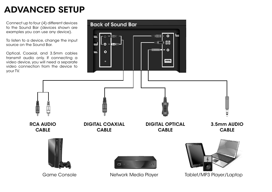 Advanced setup | Vizio S2920w-C0R - Quickstart Guide User Manual | Page 14 / 24