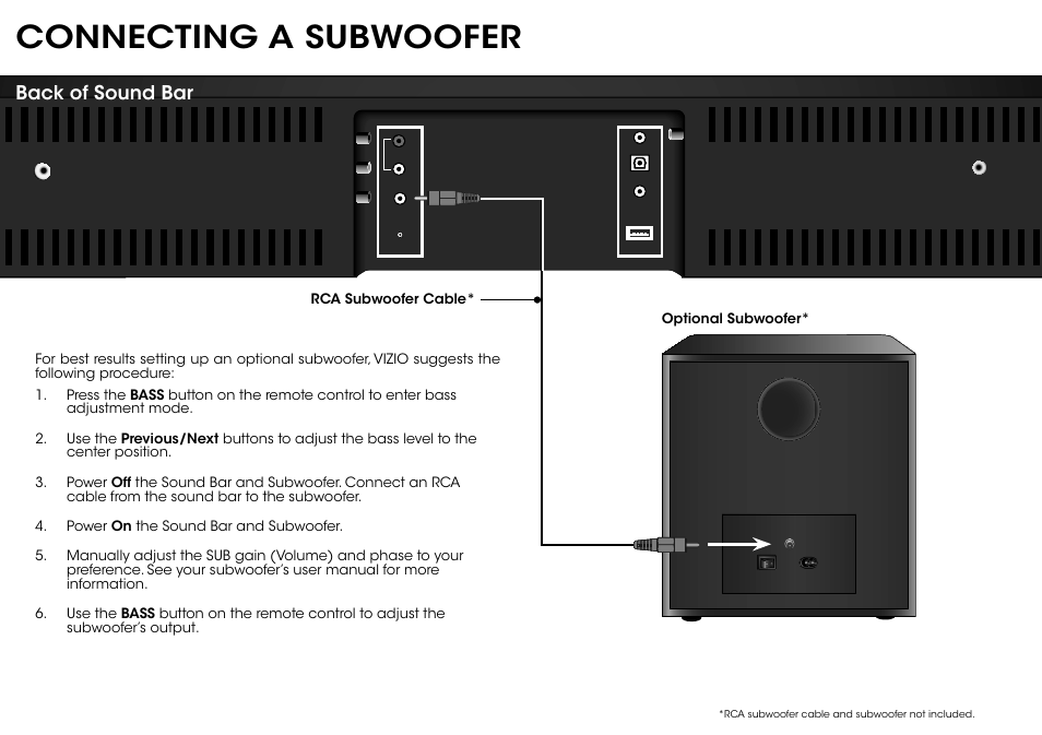 Connecting a subwoofer, Back of sound bar | Vizio S2920w-C0R - Quickstart Guide User Manual | Page 15 / 24