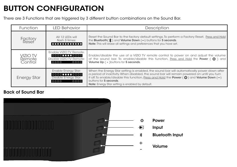 Button configuration | Vizio S2920w-C0R - Quickstart Guide User Manual | Page 18 / 24