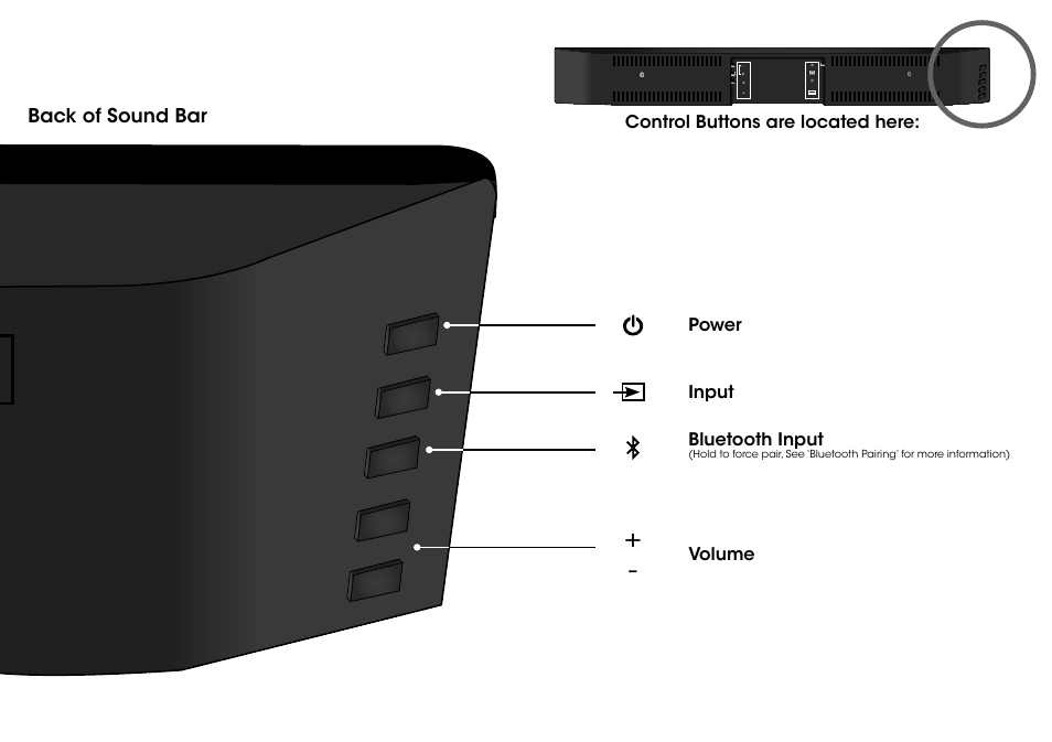 Vizio S2920w-C0R - Quickstart Guide User Manual | Page 5 / 24