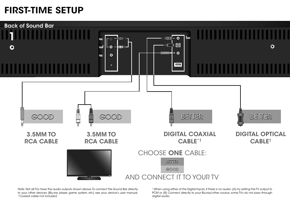 First-time setup, Good better, Better good | And connect it to your tv choose one cable | Vizio S2920w-C0R - Quickstart Guide User Manual | Page 6 / 24