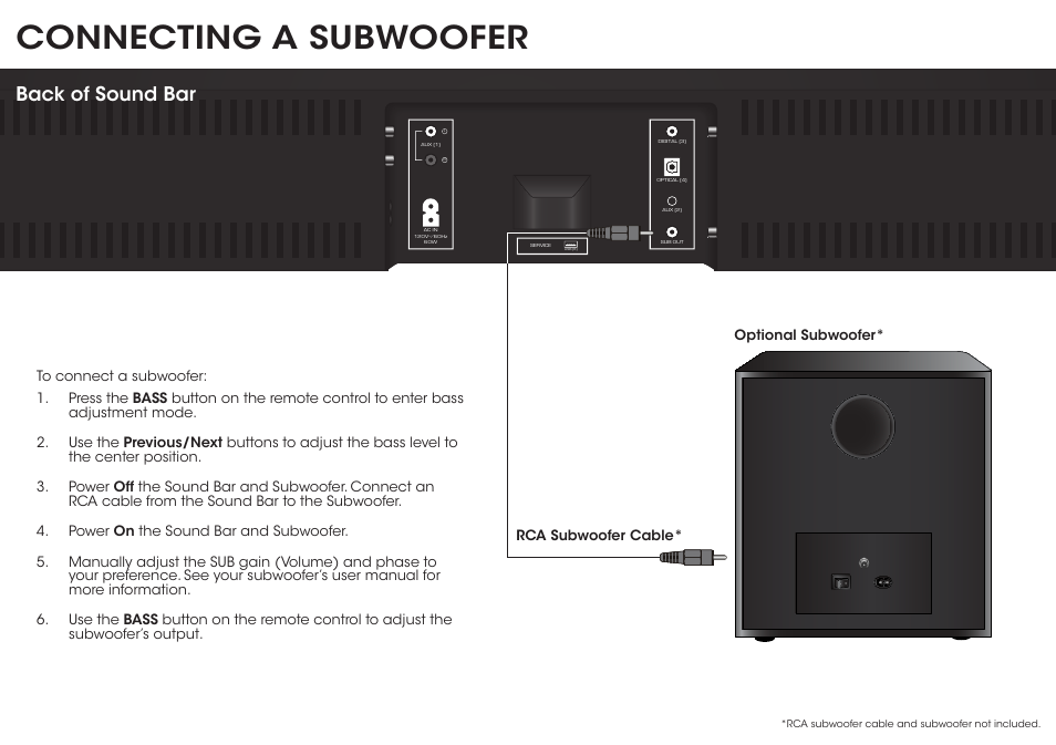 Connecting a subwoofer, Back of sound bar | Vizio S3820w-C0 - Quickstart Guide User Manual | Page 15 / 24