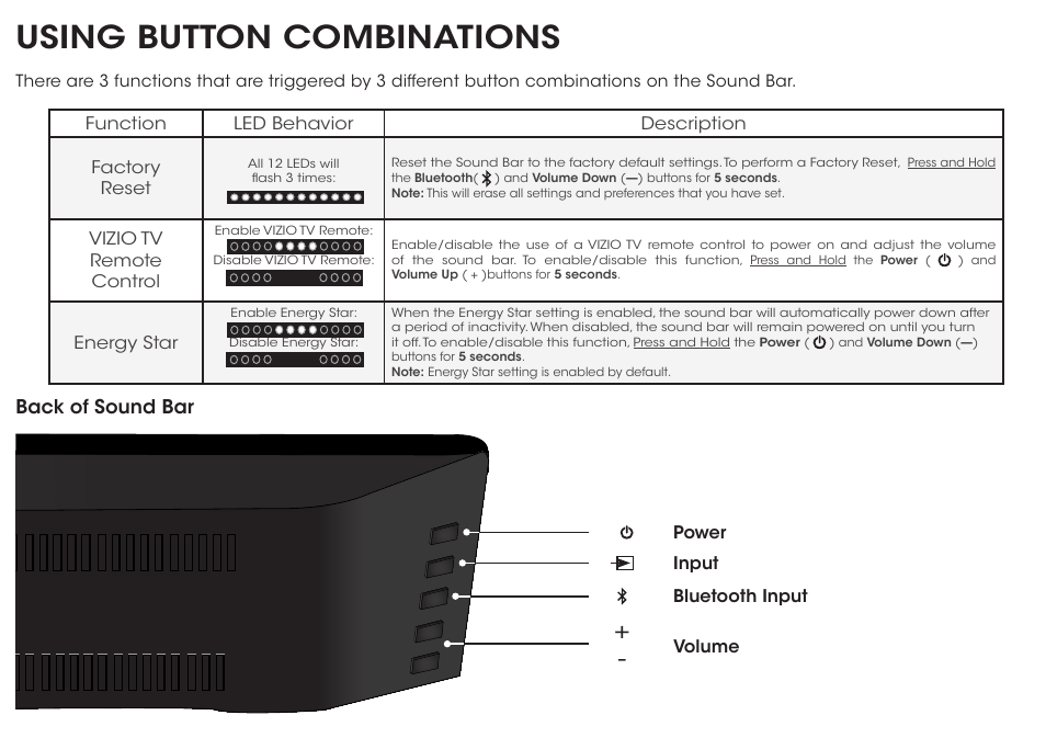 Using button combinations | Vizio S3820w-C0 - Quickstart Guide User Manual | Page 18 / 24