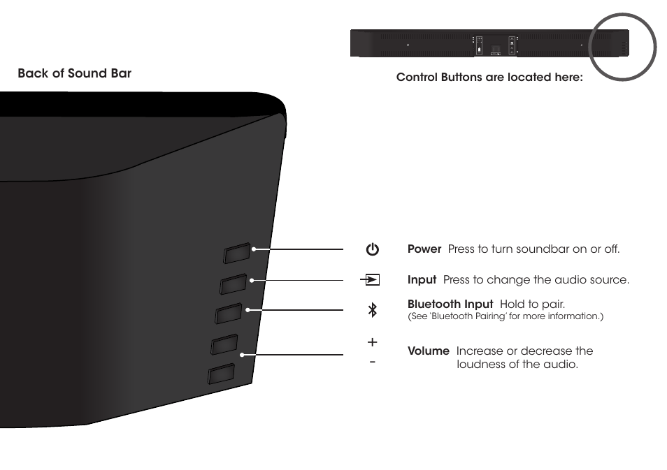 Vizio S3820w-C0 - Quickstart Guide User Manual | Page 5 / 24