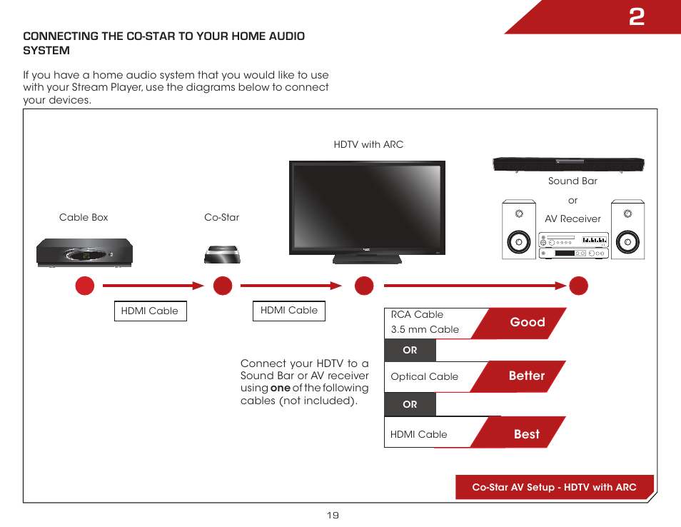 Vizio VAP430 - User Manual User Manual | Page 19 / 62