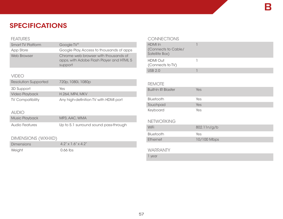 Specifications | Vizio VAP430 - User Manual User Manual | Page 57 / 62