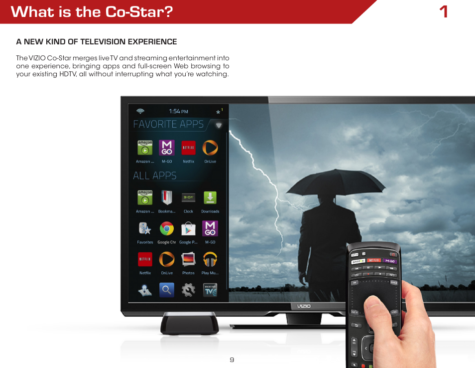 What is the co-star | Vizio VAP430 - User Manual User Manual | Page 9 / 62