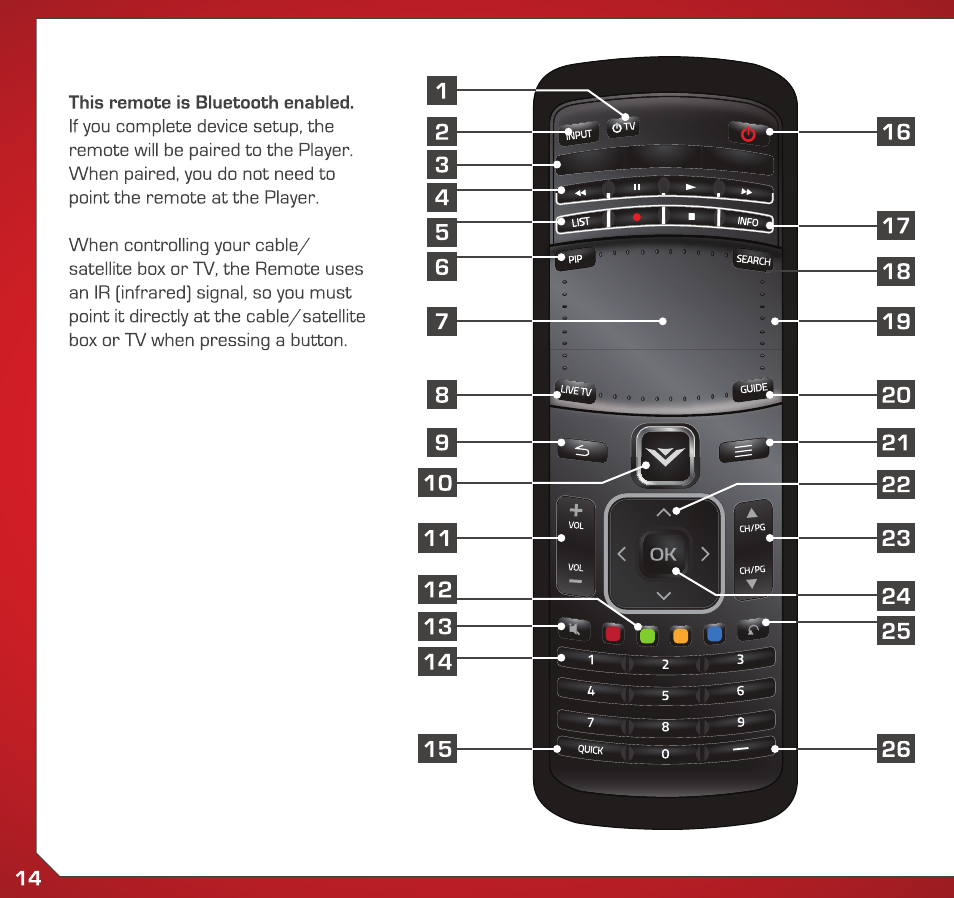 Vizio VAP430 - Quickstart Guide User Manual | Page 14 / 24