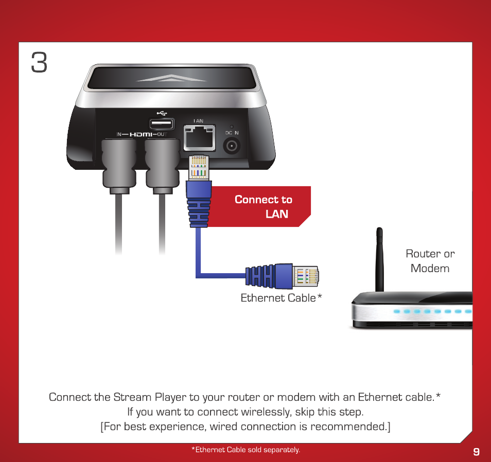 Vizio VAP430 - Quickstart Guide User Manual | Page 9 / 24