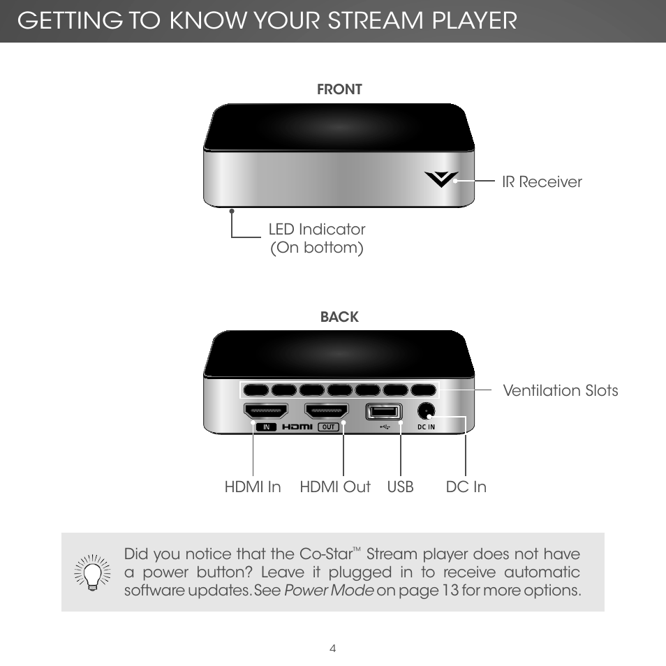 Getting to know your stream player | Vizio Co-Star LT Stream Player - Quickstart Guide User Manual | Page 6 / 40