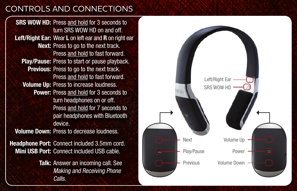 Controls and connections | Vizio XVTHB100 - Quickstart Guide User Manual | Page 4 / 16