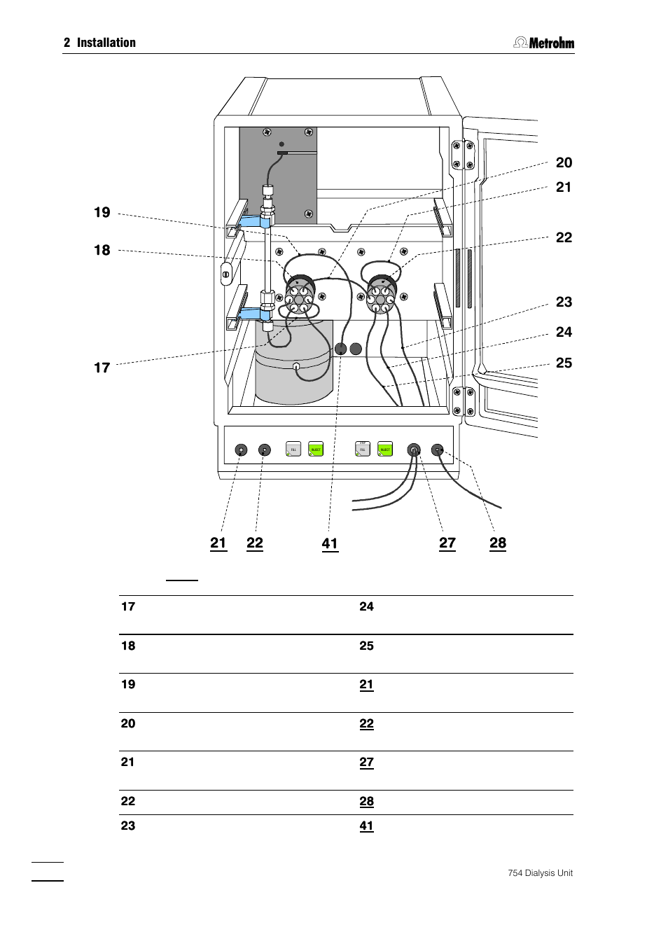 Metrohm 754 Dialysis Unit User Manual | Page 15 / 49