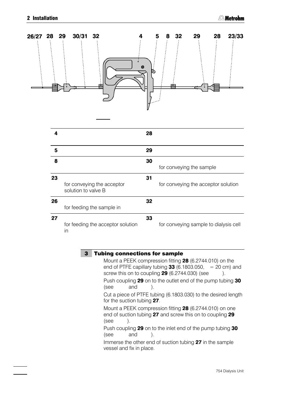 Metrohm 754 Dialysis Unit User Manual | Page 17 / 49