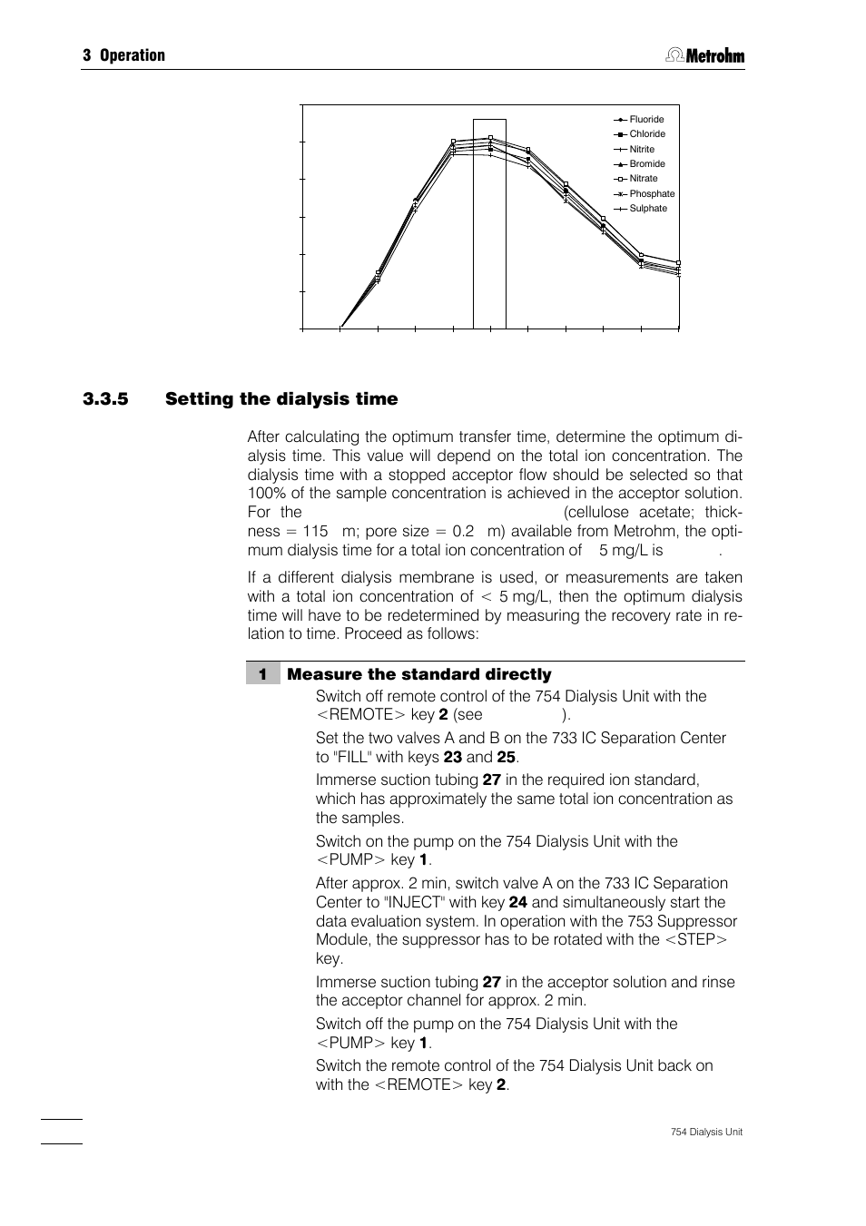 5 setting the dialysis time | Metrohm 754 Dialysis Unit User Manual | Page 29 / 49