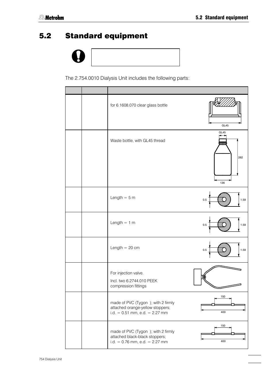 2 standard equipment | Metrohm 754 Dialysis Unit User Manual | Page 40 / 49