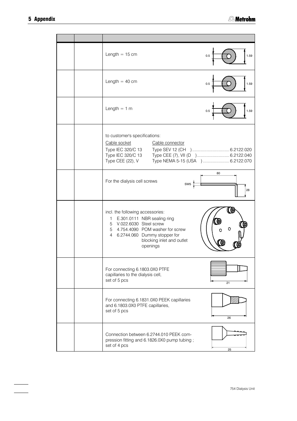 5 appendix | Metrohm 754 Dialysis Unit User Manual | Page 41 / 49