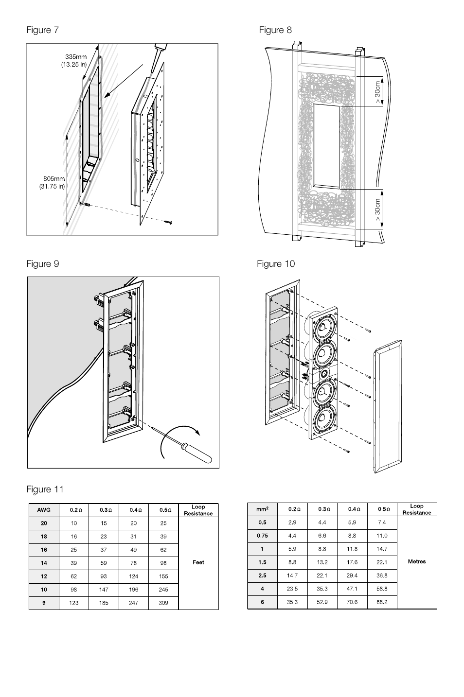 Bowers & Wilkins CWM-LCR8 User Manual | Page 3 / 35