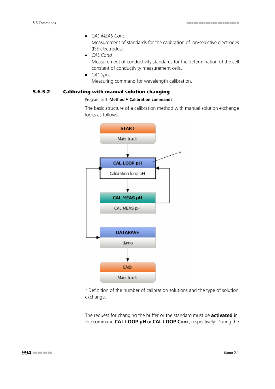 2 calibrating with manual solution changing | Metrohm tiamo 2.1 Manual User Manual | Page 1008 / 1532