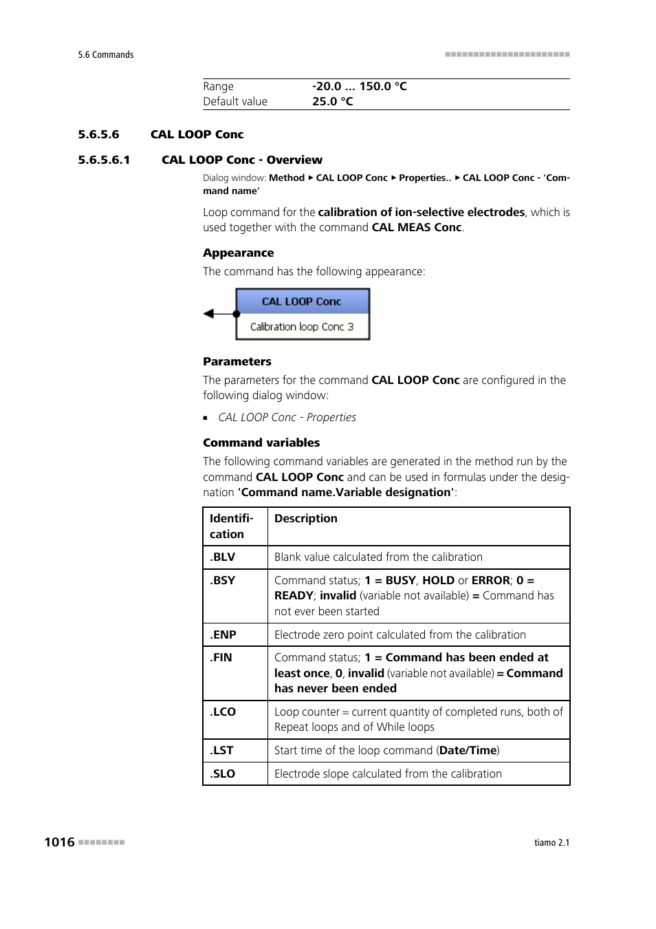 6 cal loop conc, 1 cal loop conc - overview, Cal loop conc | Metrohm tiamo 2.1 Manual User Manual | Page 1030 / 1532