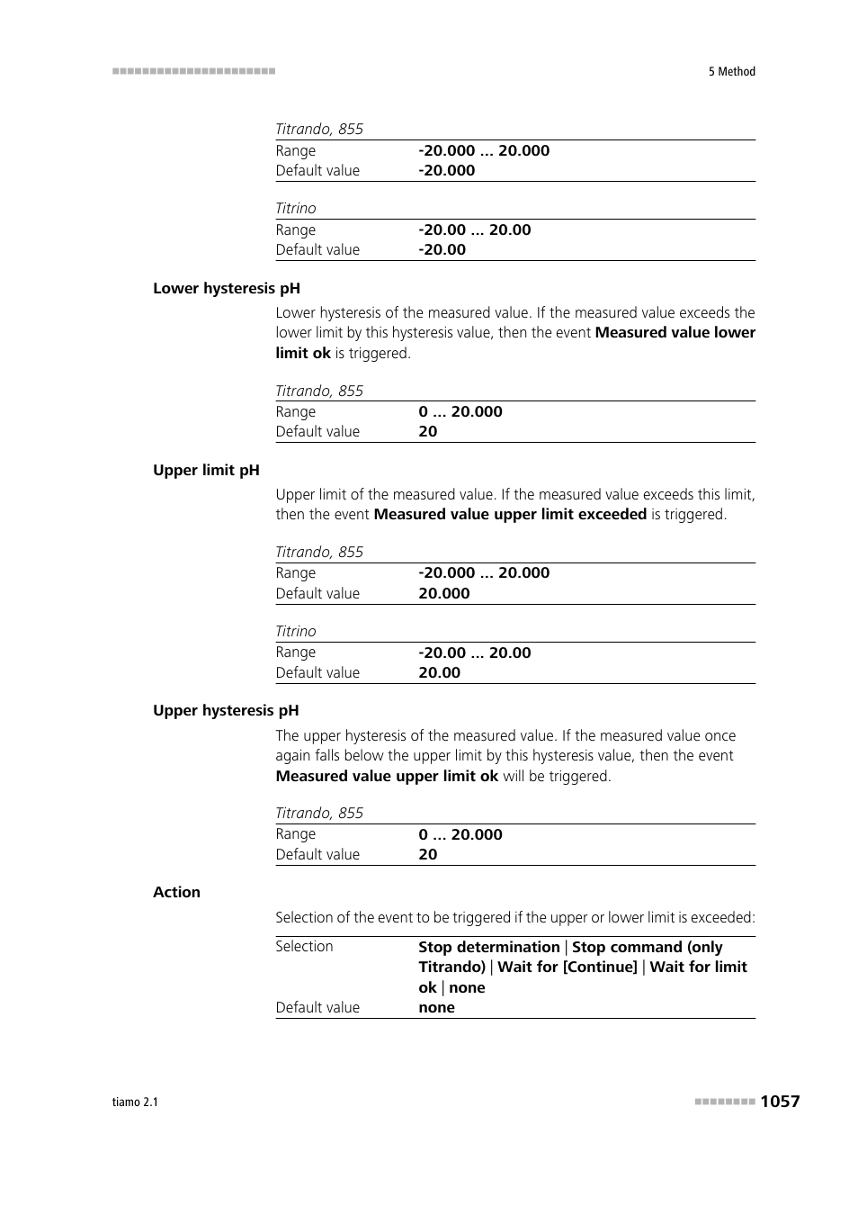 Metrohm tiamo 2.1 Manual User Manual | Page 1071 / 1532