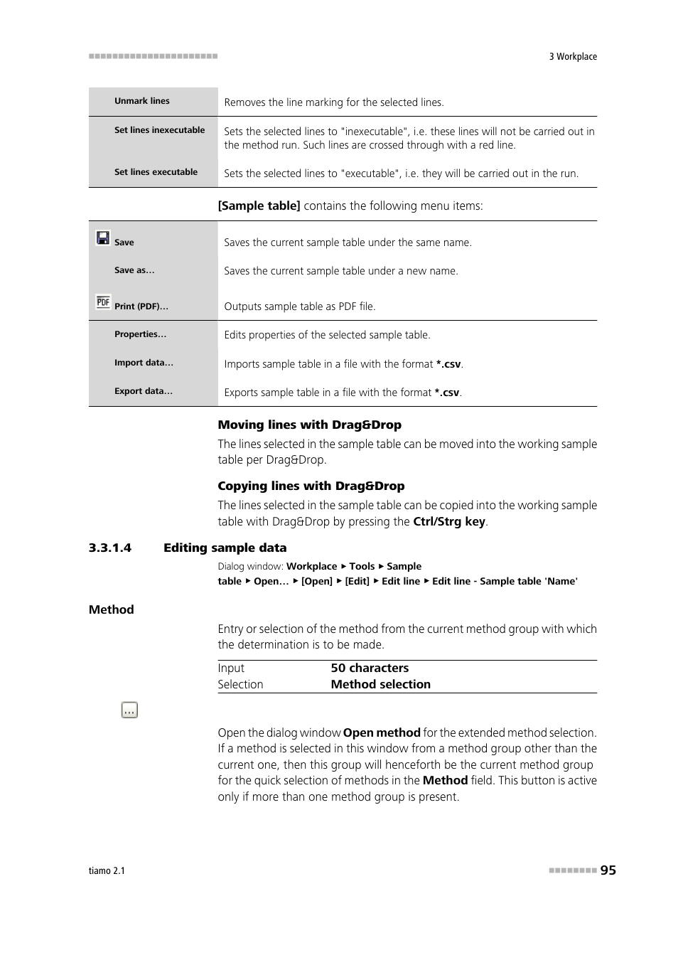 4 editing sample data, Edit sample data | Metrohm tiamo 2.1 Manual User Manual | Page 109 / 1532