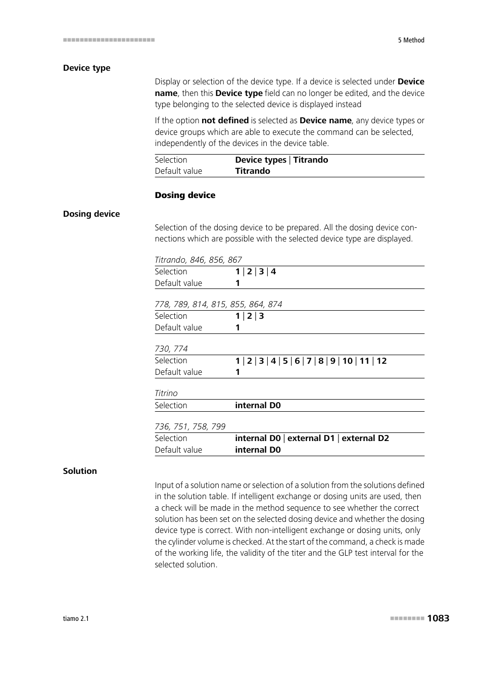 Metrohm tiamo 2.1 Manual User Manual | Page 1097 / 1532