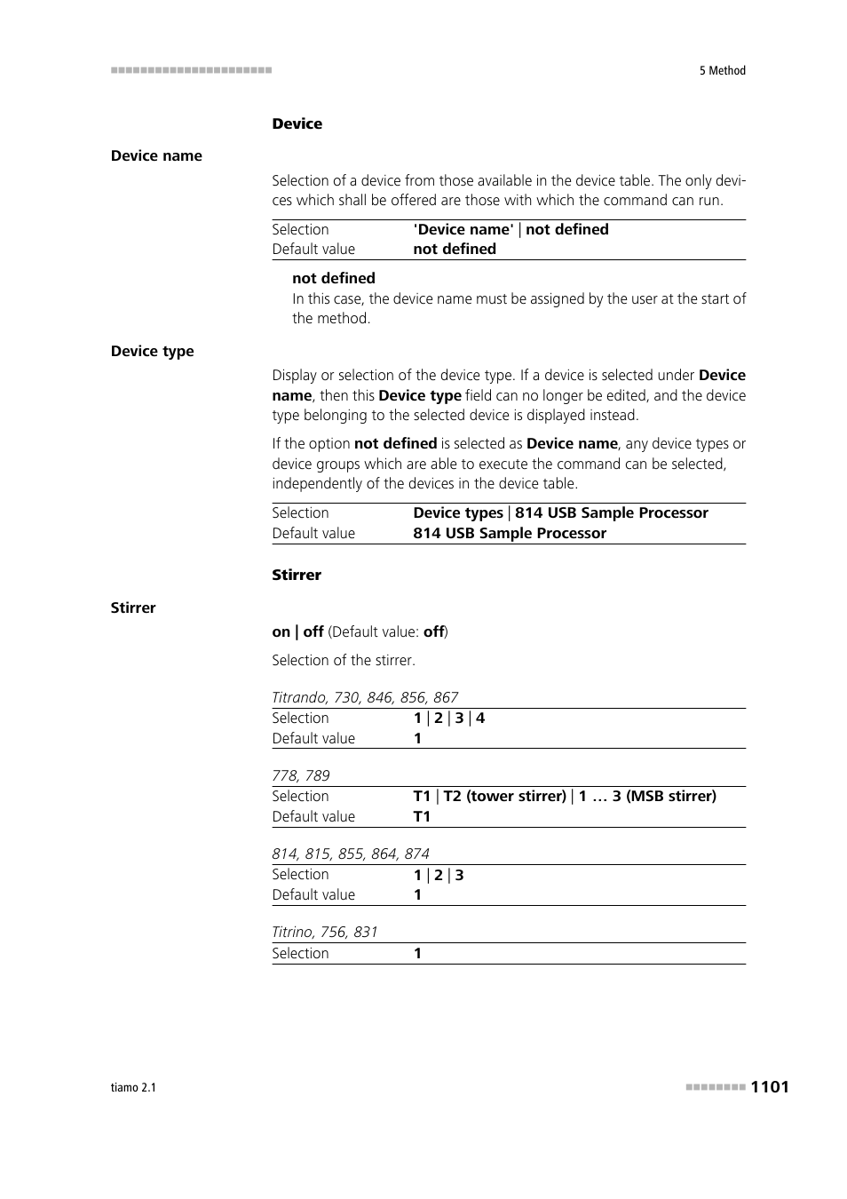 Metrohm tiamo 2.1 Manual User Manual | Page 1115 / 1532