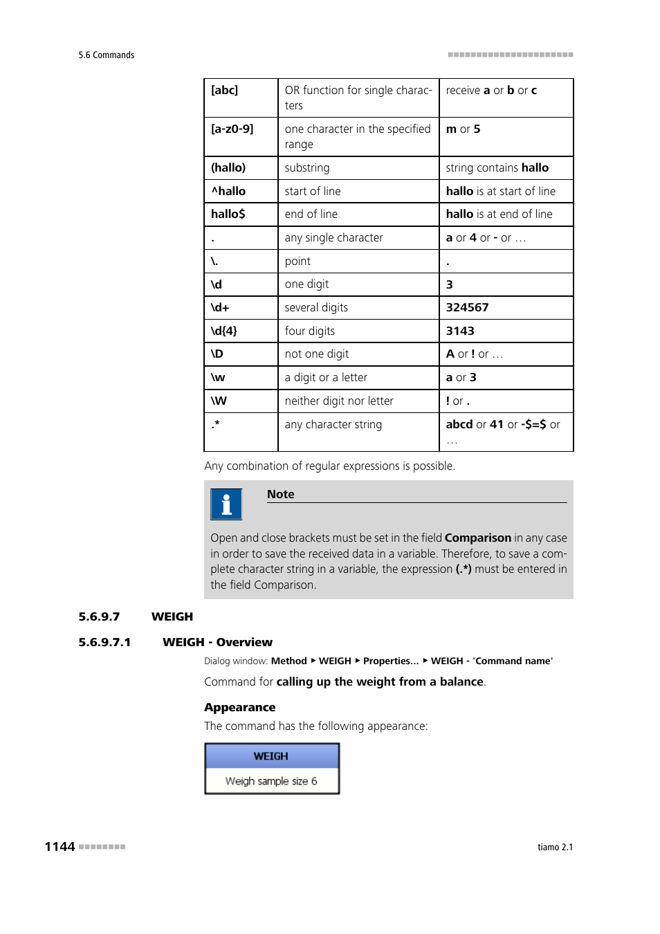 7 weigh, 1 weigh - overview, Transfer | Weigh | Metrohm tiamo 2.1 Manual User Manual | Page 1158 / 1532