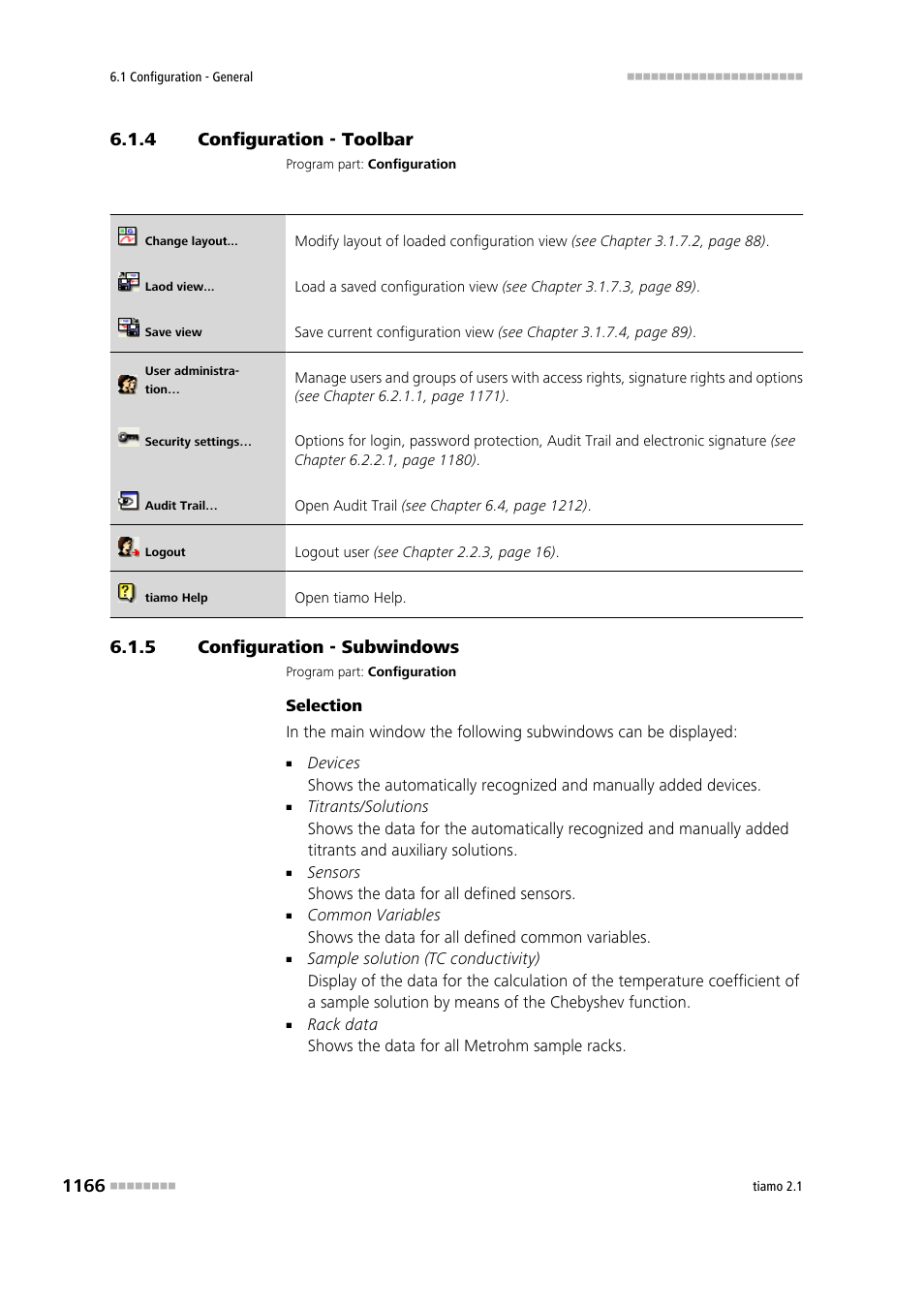 4 configuration - toolbar, 5 configuration - subwindows, Configuration - toolbar 6 | Configuration - subwindows 6 | Metrohm tiamo 2.1 Manual User Manual | Page 1180 / 1532