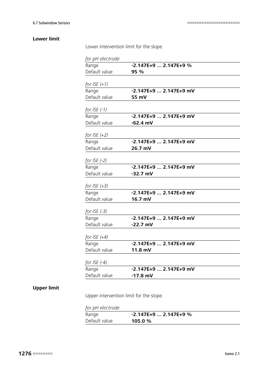 Metrohm tiamo 2.1 Manual User Manual | Page 1290 / 1532