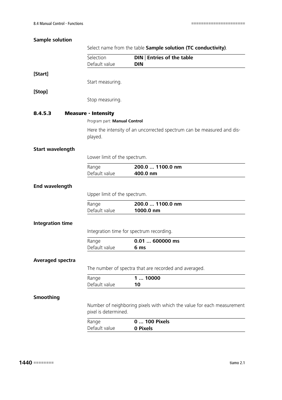 3 measure - intensity | Metrohm tiamo 2.1 Manual User Manual | Page 1454 / 1532