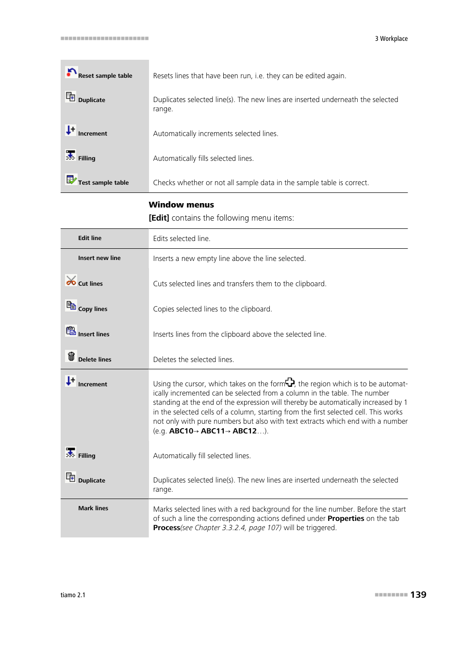 Metrohm tiamo 2.1 Manual User Manual | Page 153 / 1532