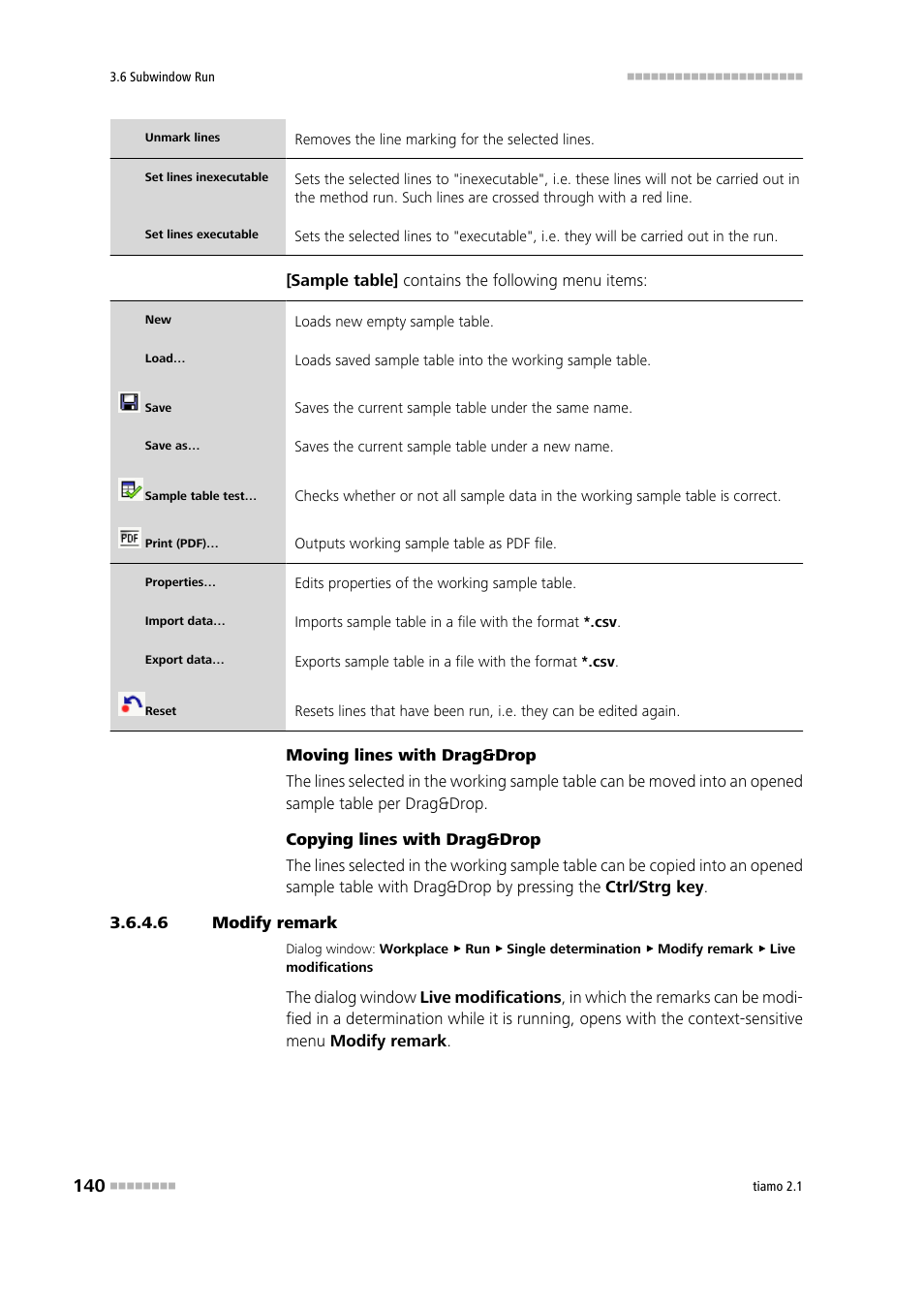 6 modify remark | Metrohm tiamo 2.1 Manual User Manual | Page 154 / 1532