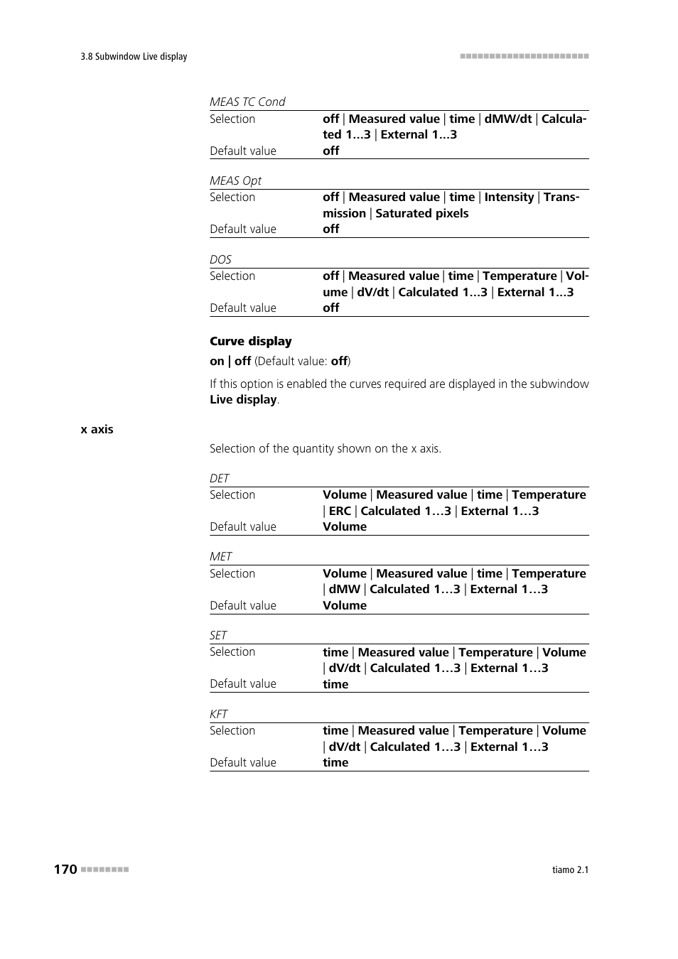 Metrohm tiamo 2.1 Manual User Manual | Page 184 / 1532