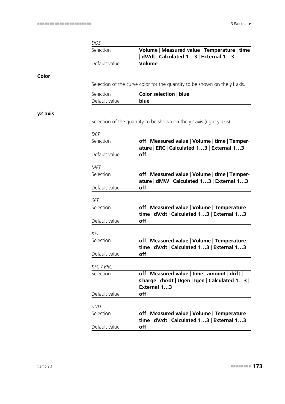 Metrohm tiamo 2.1 Manual User Manual | Page 187 / 1532