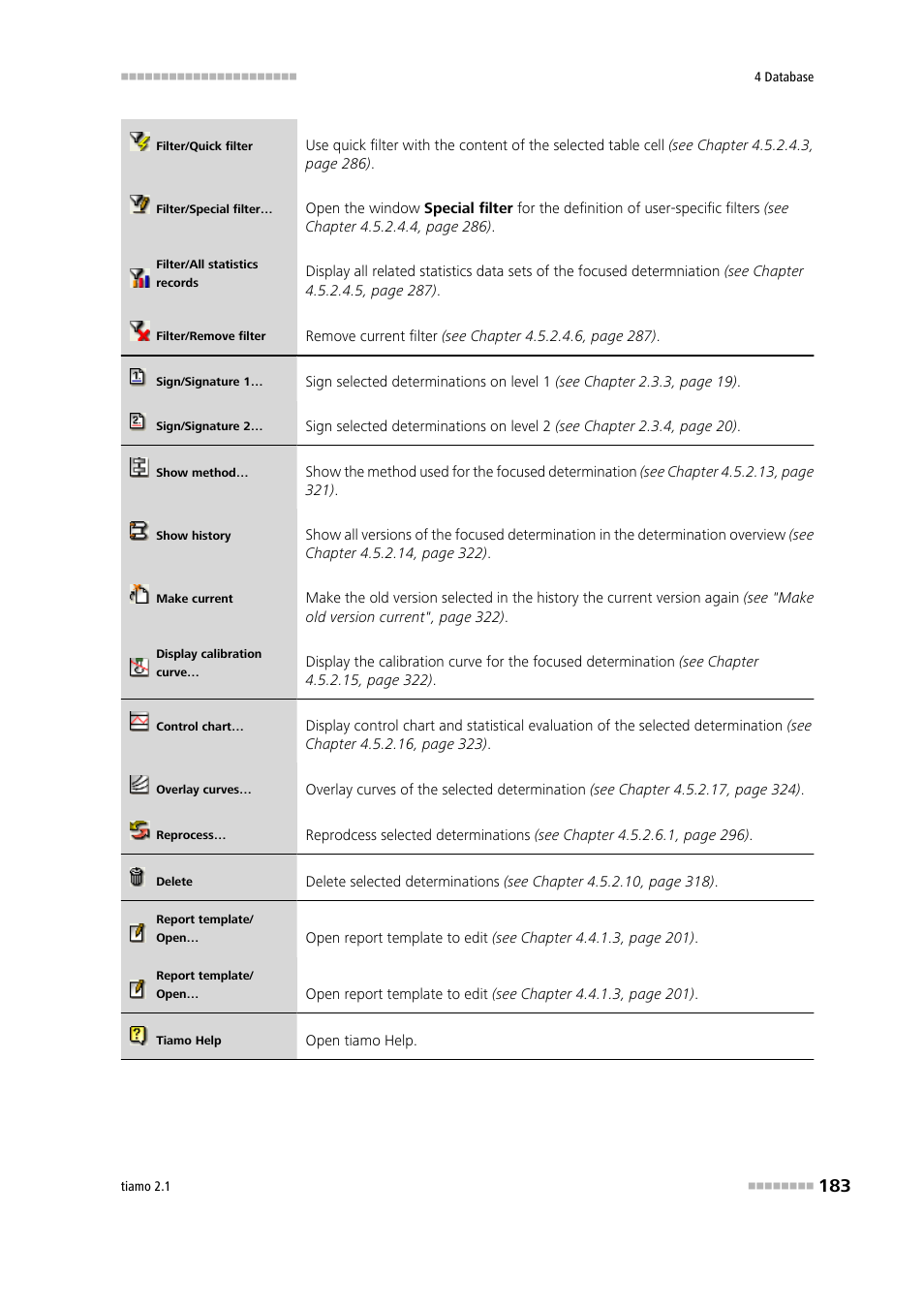 Metrohm tiamo 2.1 Manual User Manual | Page 197 / 1532