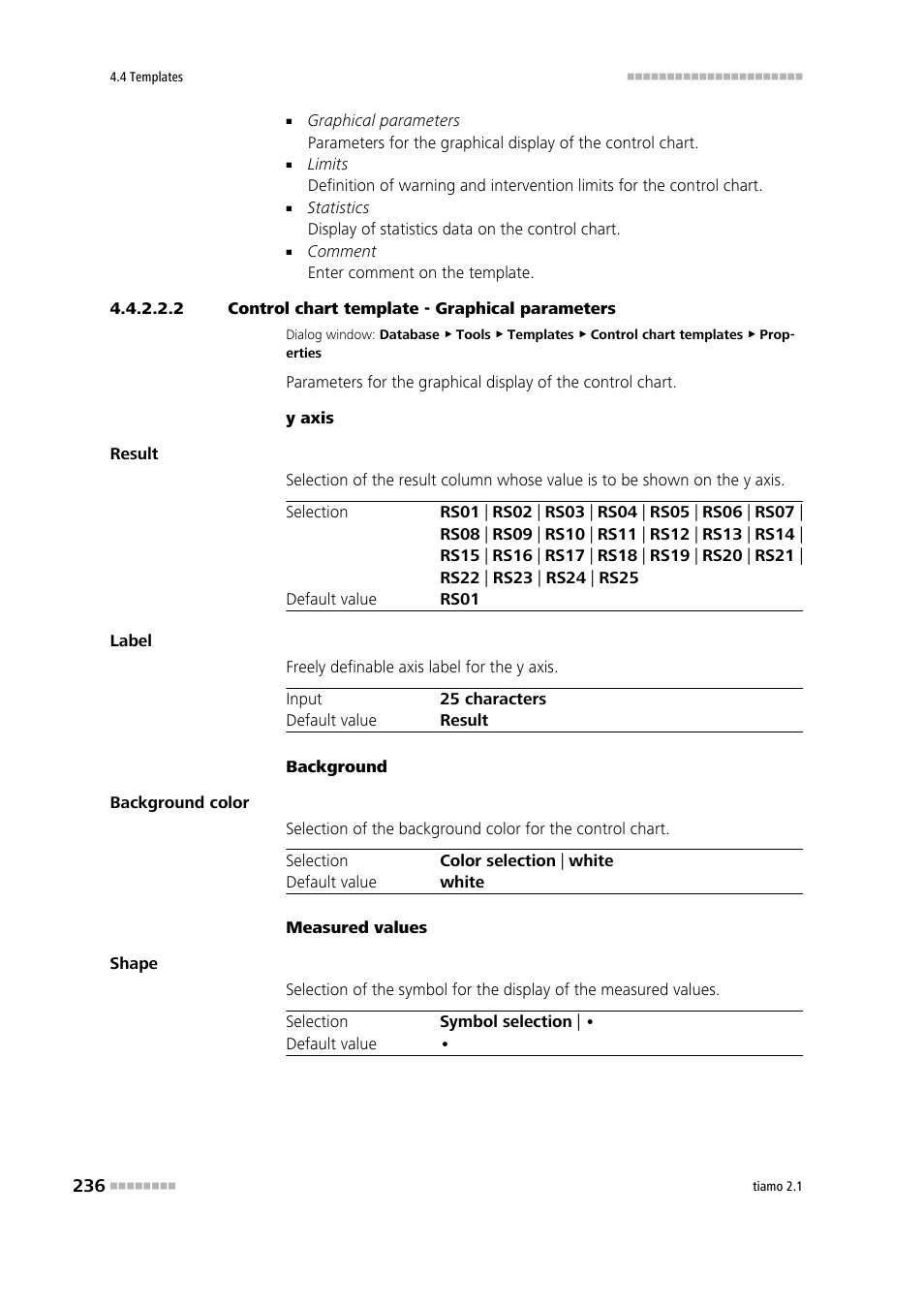 2 control chart template - graphical parameters | Metrohm tiamo 2.1 Manual User Manual | Page 250 / 1532