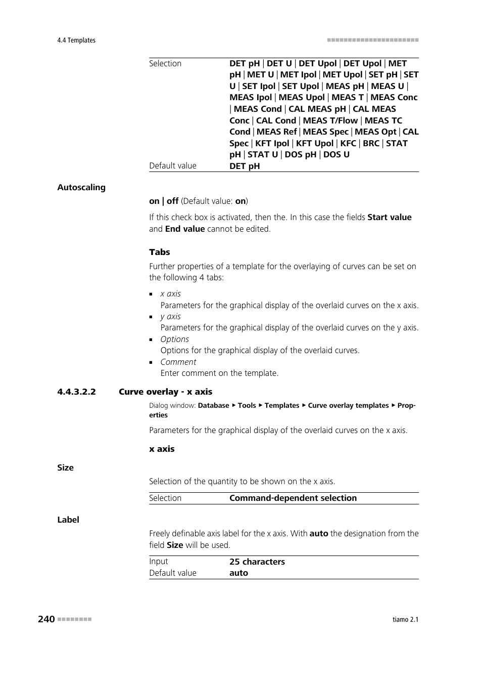 2 curve overlay - x axis | Metrohm tiamo 2.1 Manual User Manual | Page 254 / 1532