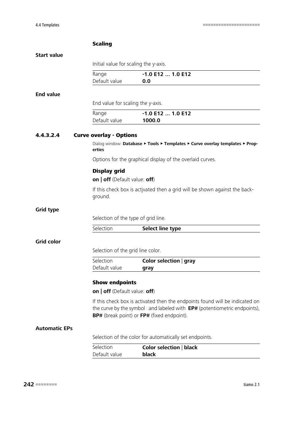 4 curve overlay - options, Options | Metrohm tiamo 2.1 Manual User Manual | Page 256 / 1532